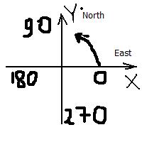 coordinates.jpg