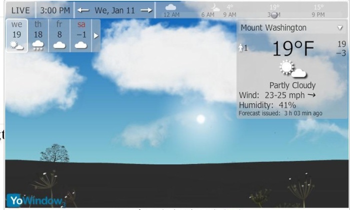 Forecast Day 1