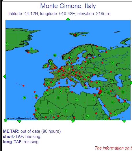 LIVC - METAR-station for Prignano sulla Secchia