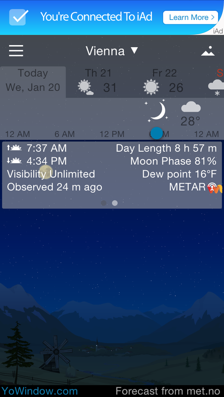 METAR and PWS overlay