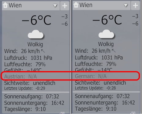 Title &quot;Daily rain rate&quot; in german, austrian language not displayed