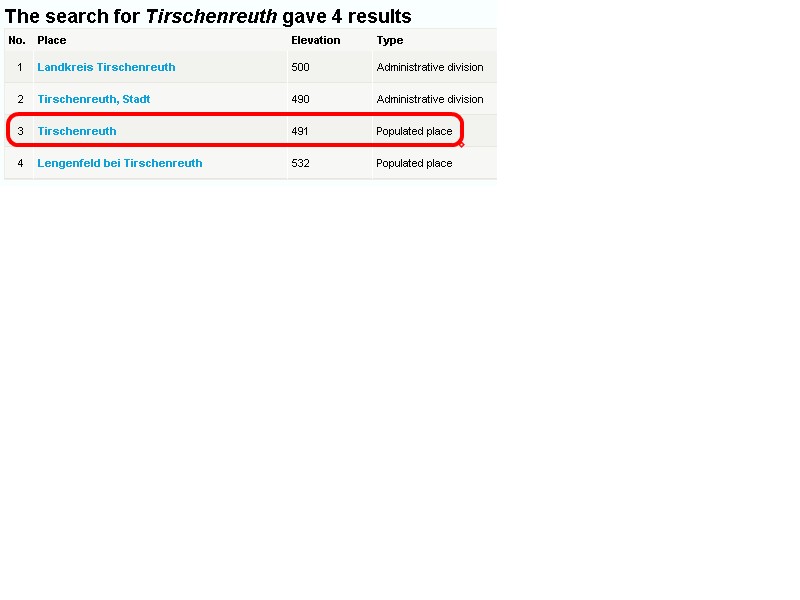 YoWindow - Populated Place.jpg