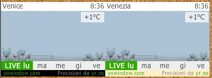 YoWindow - widget - Donatella - with background-color.jpg