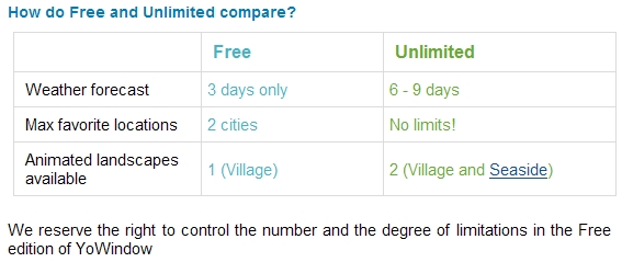 YoWindow Free vs Unlimited version.jpg