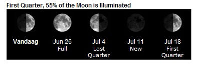 Moonphase Wunderground.jpg