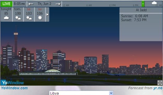 after clicking on forecast and then Live.