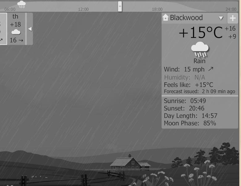 the wind arrow points opposite to the falling rain