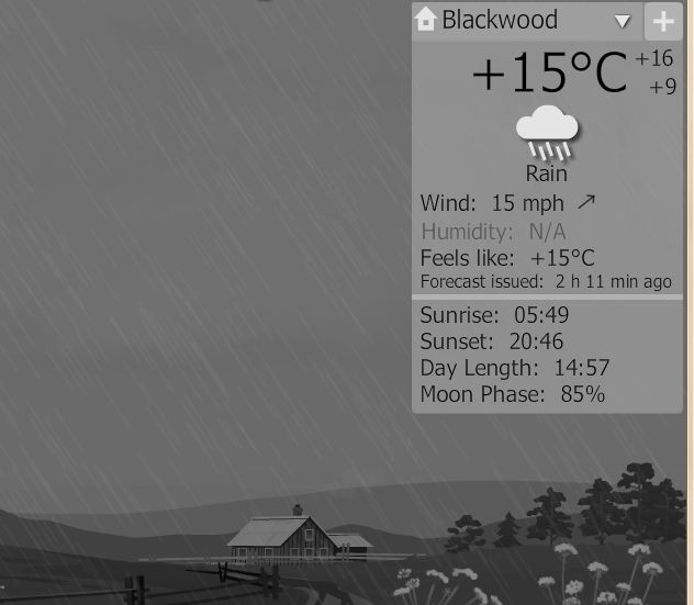 The wind arrow points the way the rain is falling