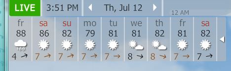 YoWindow Forecasted Wind in Red lots of them.JPG