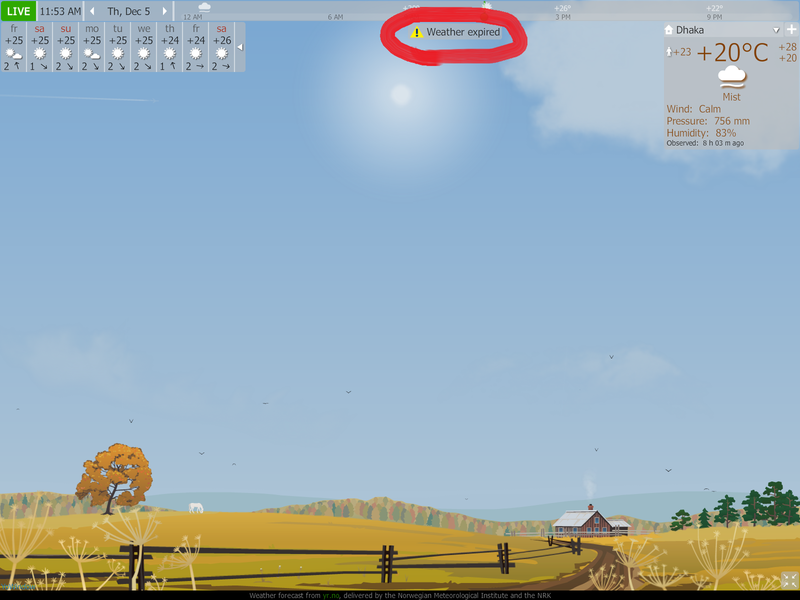 Weather Expired