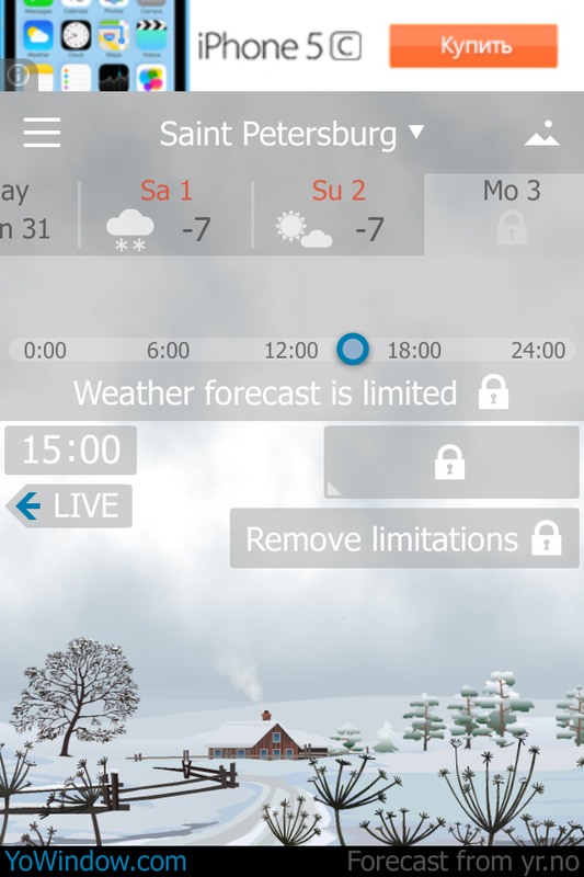 ios_forecast_limited.png