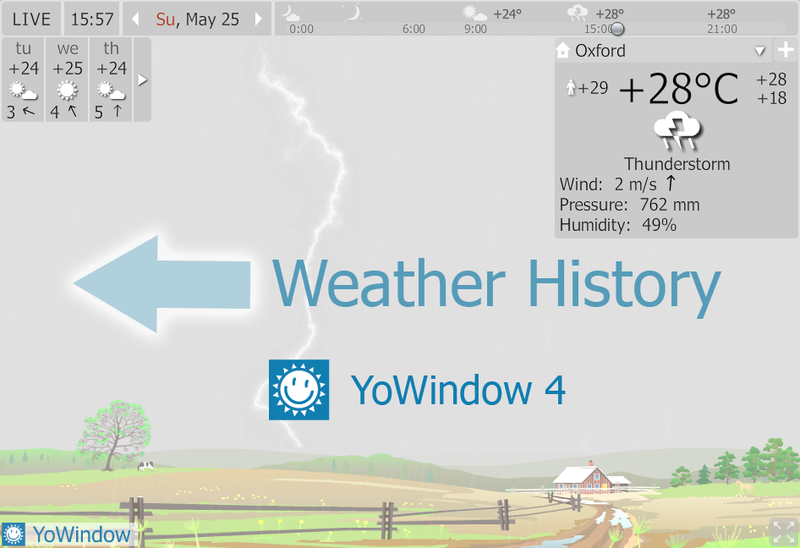 YoWindow4.png