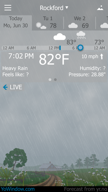 Without humidity