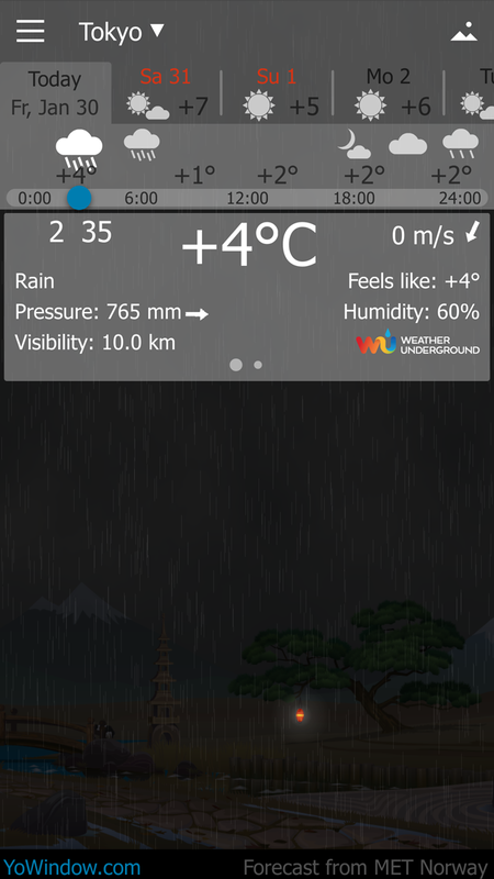 yowindow_wunderground.png