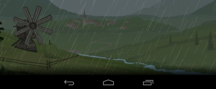 River Problem