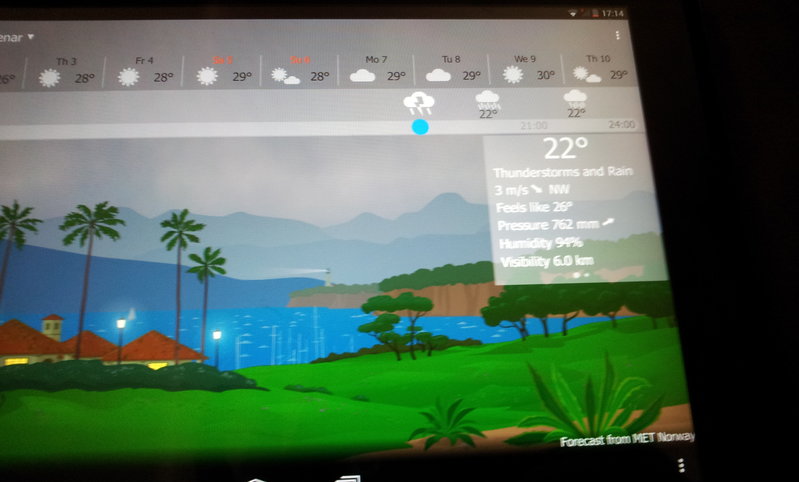 No rain in landscape