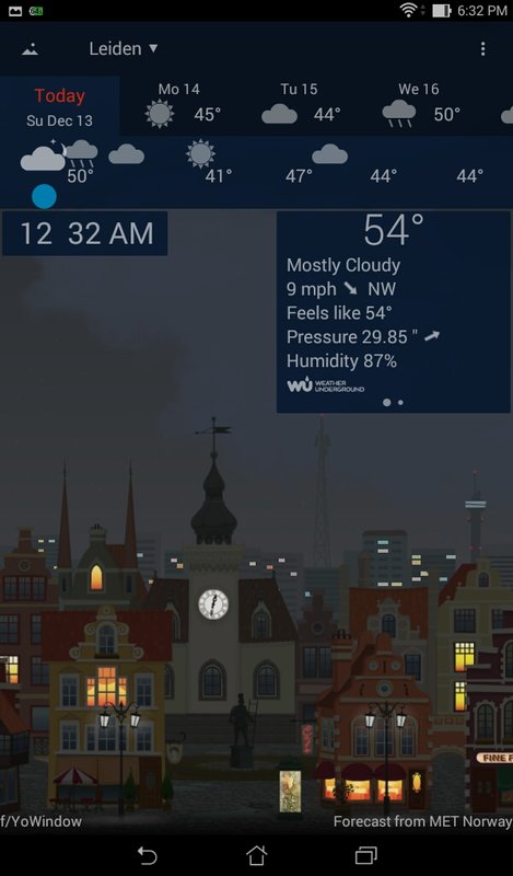shows Vienna's clear background