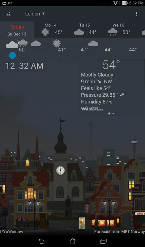 shows cloudy after update