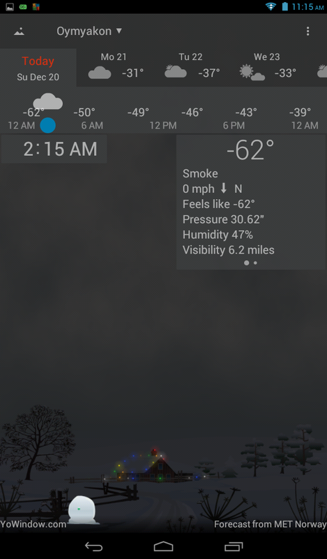 Night in Oymyakon with daylight snowman from Mansfield