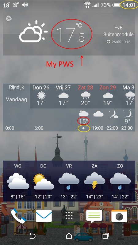 Widget differs from my PWS