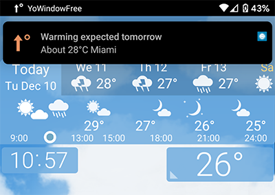warming_expected.png