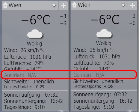 Title "Daily rain rate" in german, austrian language not displayed